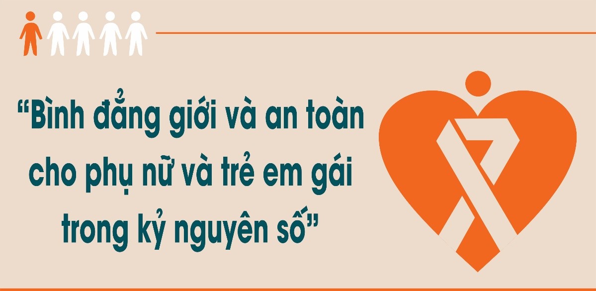 Bình đẳng giới và An toàn trong Kỷ nguyên Số: Đảm bảo không ai bị bỏ lại phía sau

