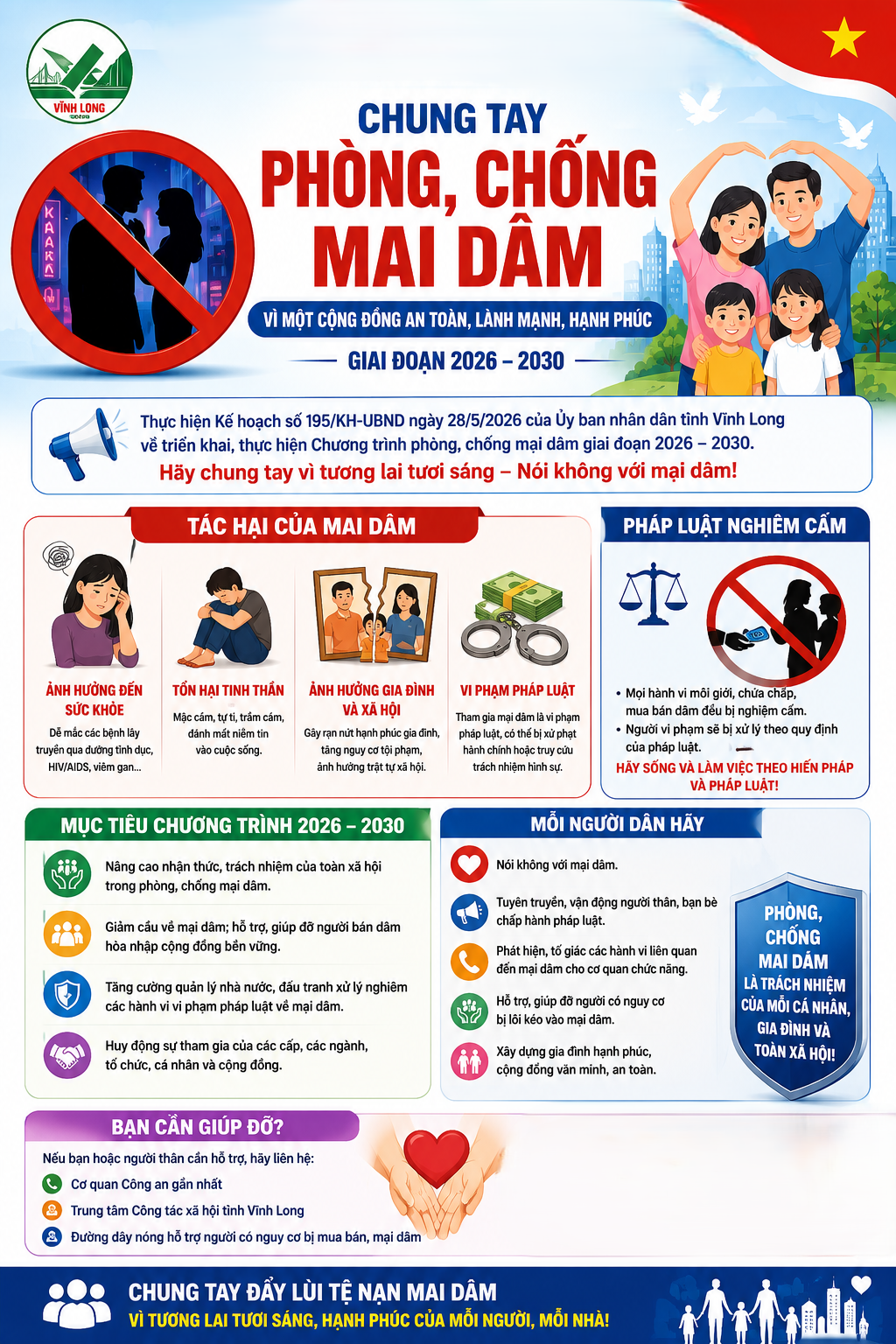 Thực hiện Kế hoạch số 195/KH-UBND ngày 28/5/2026 của Ủy ban nhân dân tỉnh về triển khai, thực hiện Chương trình phòng, chống mại dâm giai đoạn 2026 - 2030 trên địa bàn tỉnh Vĩnh Long